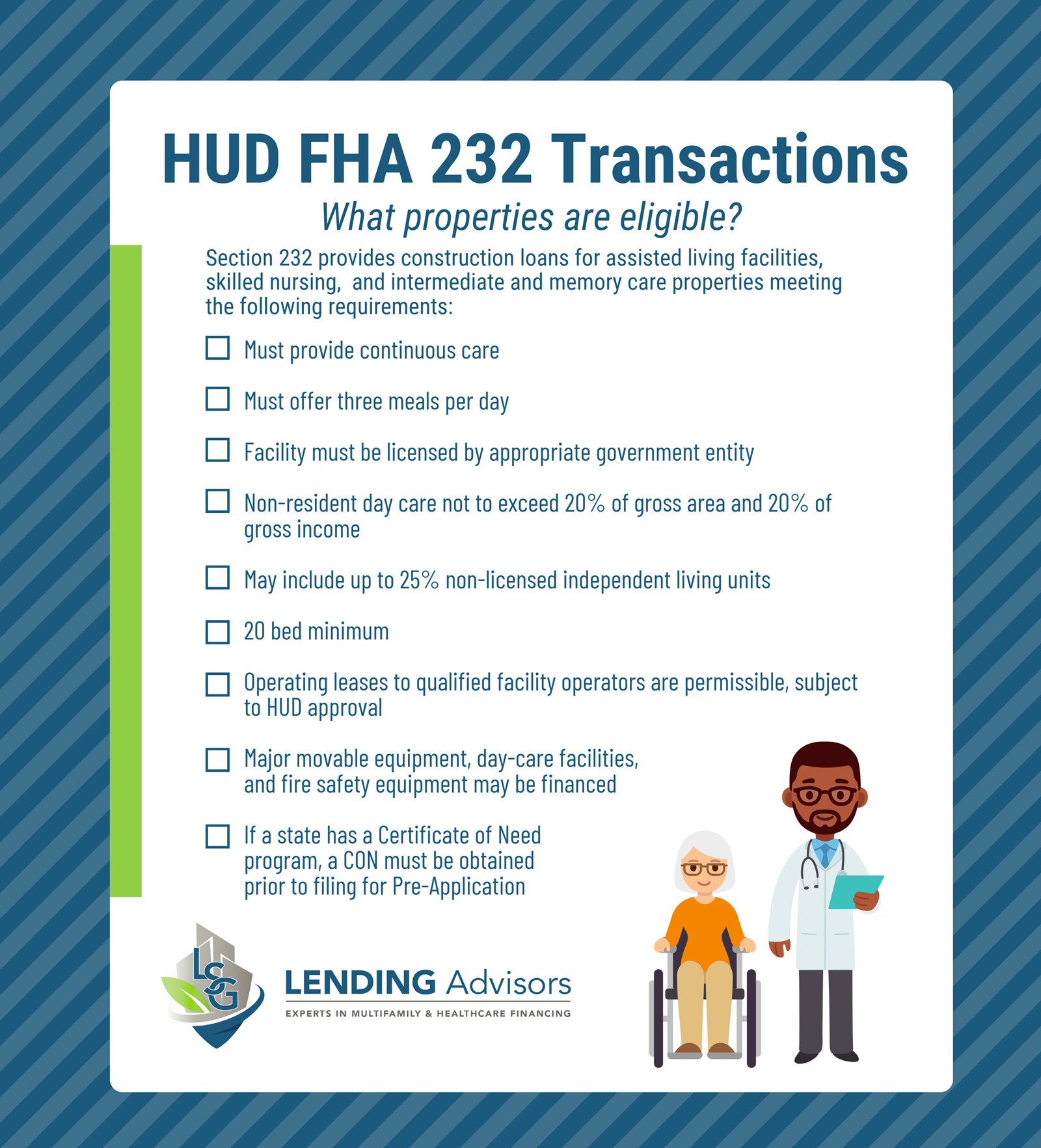 LSG FHA 232 Eligible Properties Infographic